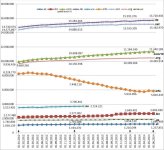 at_biz_com_de_eu_info_net_org_us_Diagramm_2014_06__2012_01_Monatswerte.jpg