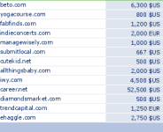 21-Feb-recent_sales_tbl.gif